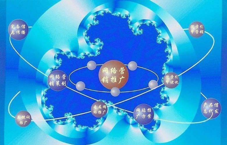 阳新新媒体运营企业需要掌握的网络推广技巧有哪些